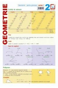 Matematica - Geometrie 1 - Geometria plana 