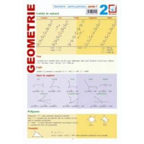 Matematica - Geometrie 1 - Geometria plana 