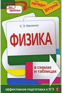 Физика в схемах и таблицах