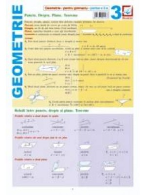 Matematica - Geometrie 2 - Geometria in spatiu   