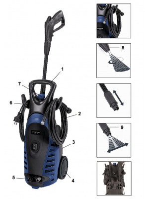 Мойка высокого давления Einhell BT-HP 1435