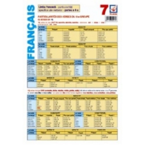 Franceza 7 - Verbele neregulate 4   