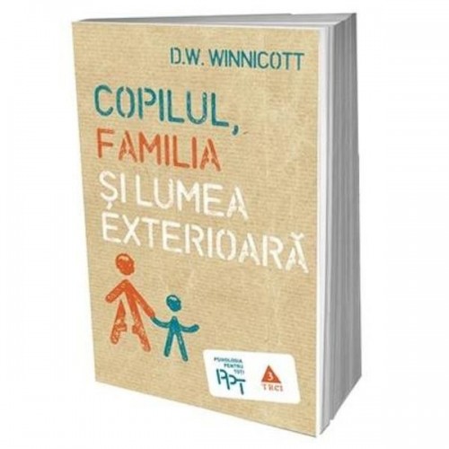 Copilul familia si lumea exterioare