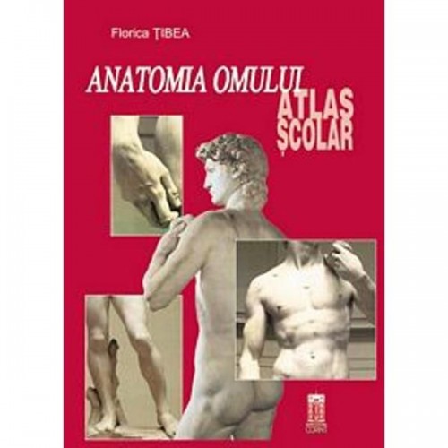 Atlas anatomia omului