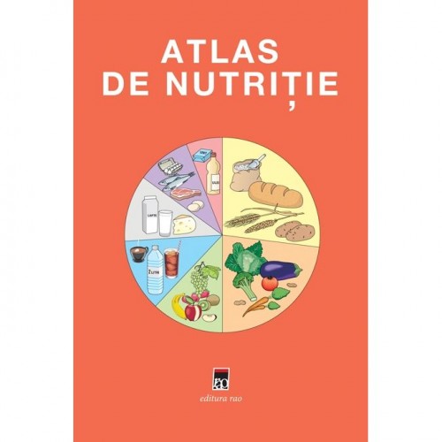 Atlas de nutritie