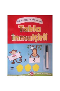 Tabla inmultirii