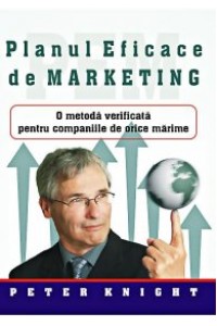 Planul eficace de marketing