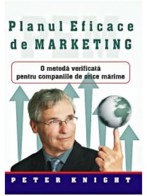 Planul eficace de marketing