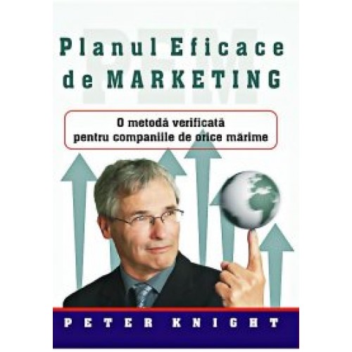 Planul eficace de marketing